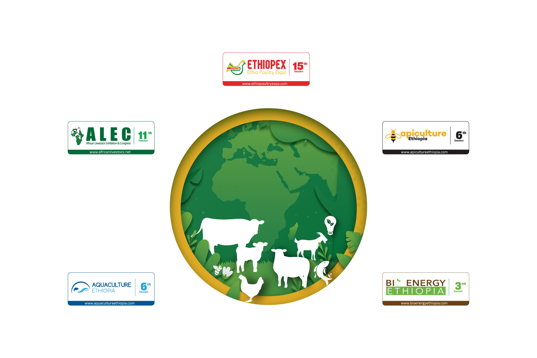 (EAP) Ethiopex, ALEC & Partner Events